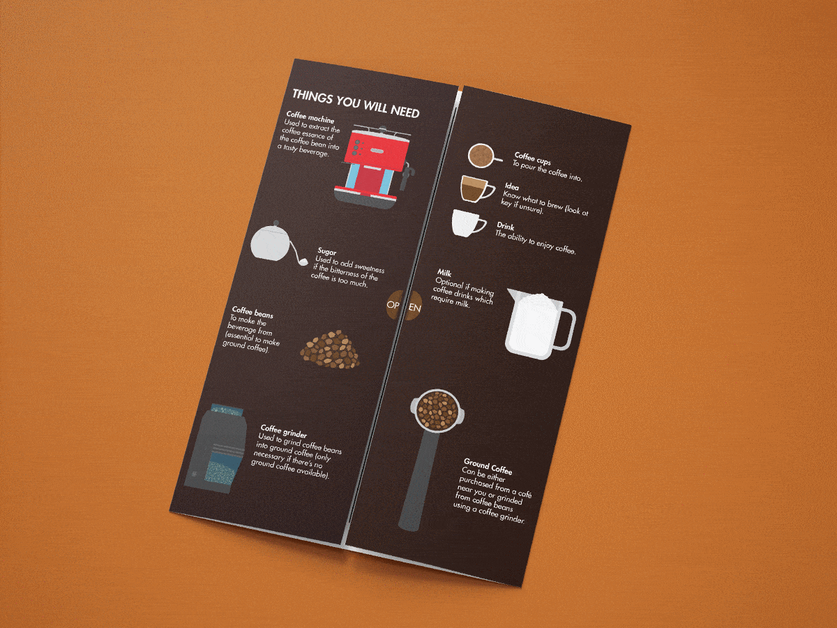 Step by step guide for brewing coffee