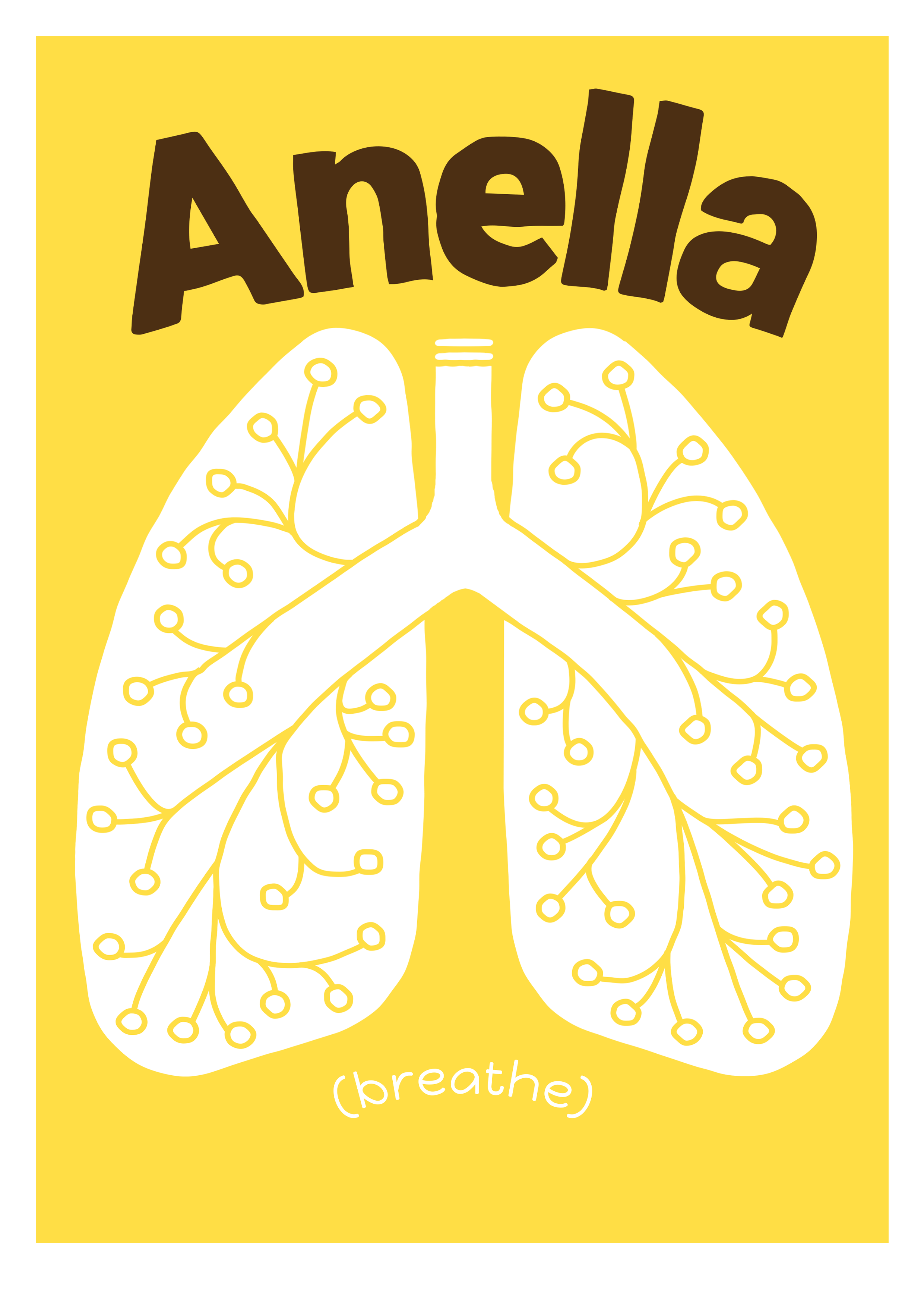 Anella